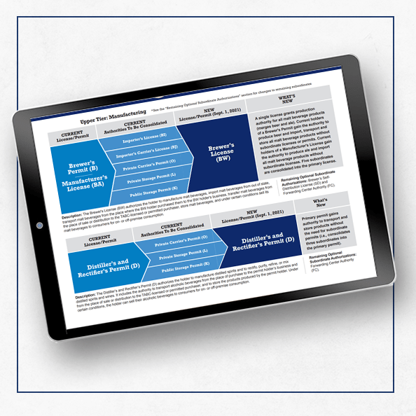 Fees chart image on a tablet. 