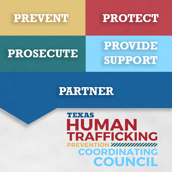 Texas Human Trafficking Prevention Coordinating Council